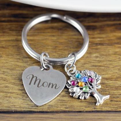 Personalized Mom Gifts - Gifts For Mom -mothers..